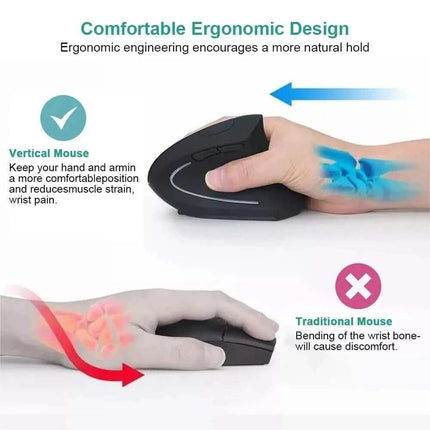 Vertical Ergonomic Wireless Mouse design illustration with hand positions and muscle strain effects.