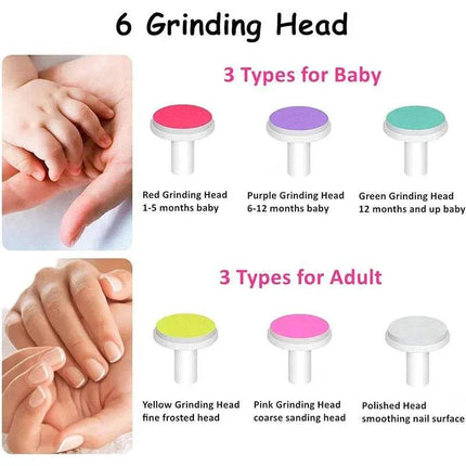 Electric Baby Nail Trimmer Safe & Gentle Nail Care for Little Ones Nail grinding heads for babies and adults with color-coded labels.
