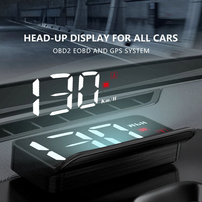 Car head-up display with digital readings on a car dashboard