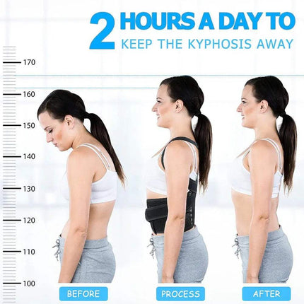 Before, process, and after images showcasing the benefits of the Back Posture Corrector for posture improvement.