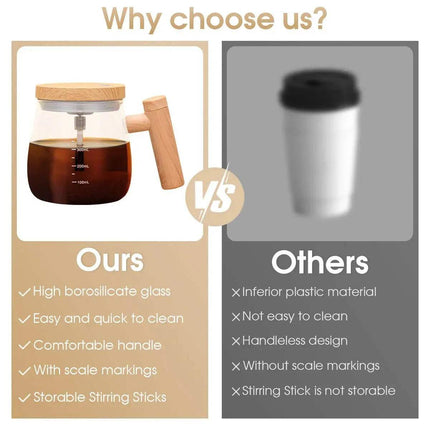 Comparison of Self Stirring Coffee Mug features vs. a standard coffee cup highlighting quality and convenience.