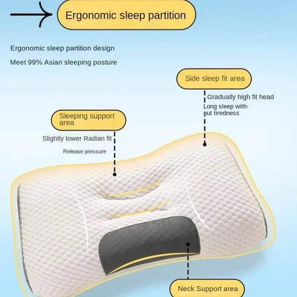 Ergonomic design of the Super Ergonomic Sleep Neck Pillow showing sleeping support and neck support areas.