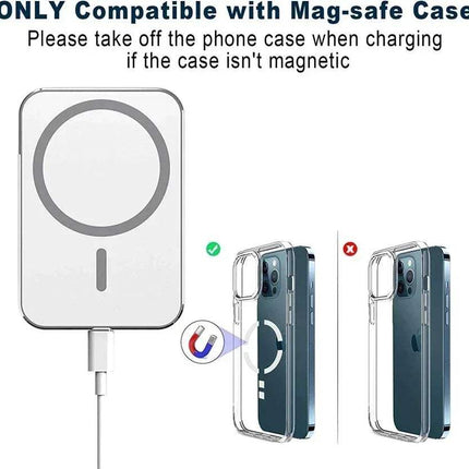 15W Wireless Magsafe Charger for iPhone with magnetic compatibility instructions for charging.