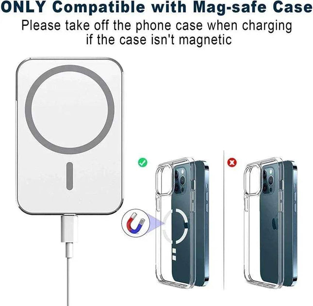 15W Wireless Magsafe Charger for iPhone with magnetic compatibility instructions for charging.